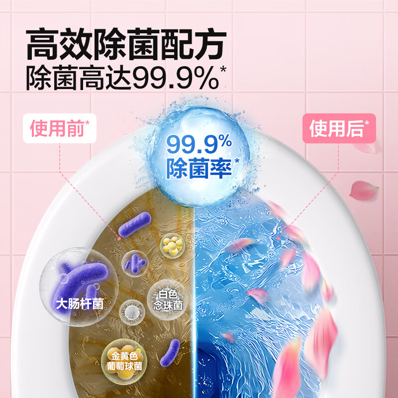 网易严选香氛马桶洁厕液洁厕灵厕所马桶抑菌去渍去异味芳香除菌洁厕液500g 【香氛除菌】桃花洁厕液