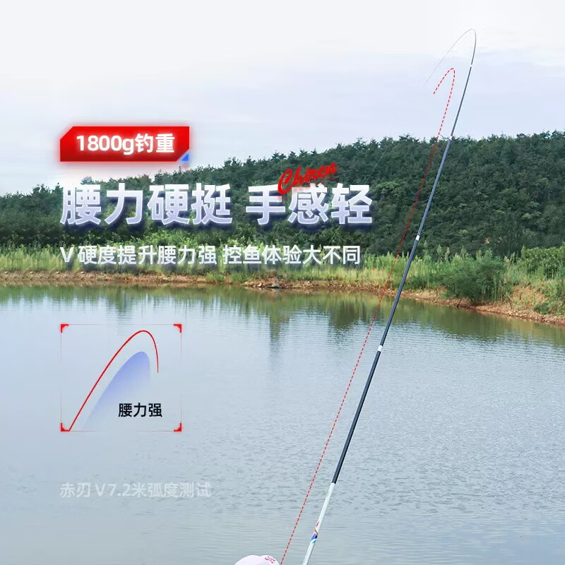 光威赤刃五代台钓竿鱼竿手竿超轻超硬碳素钓鱼竿渔具垂钓钓具用品 2.7m 赤刃五代时尚版