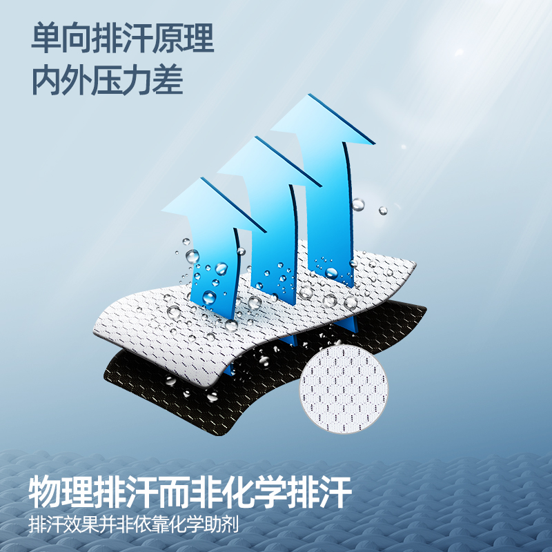 单导基础polo衫短袖透气运动休闲速干抗静电翻领商务长袖男款