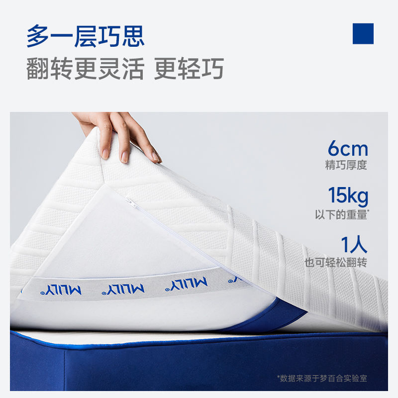 梦百合快充2.0压护脊记忆棉家用床垫卧室弹簧席梦思
