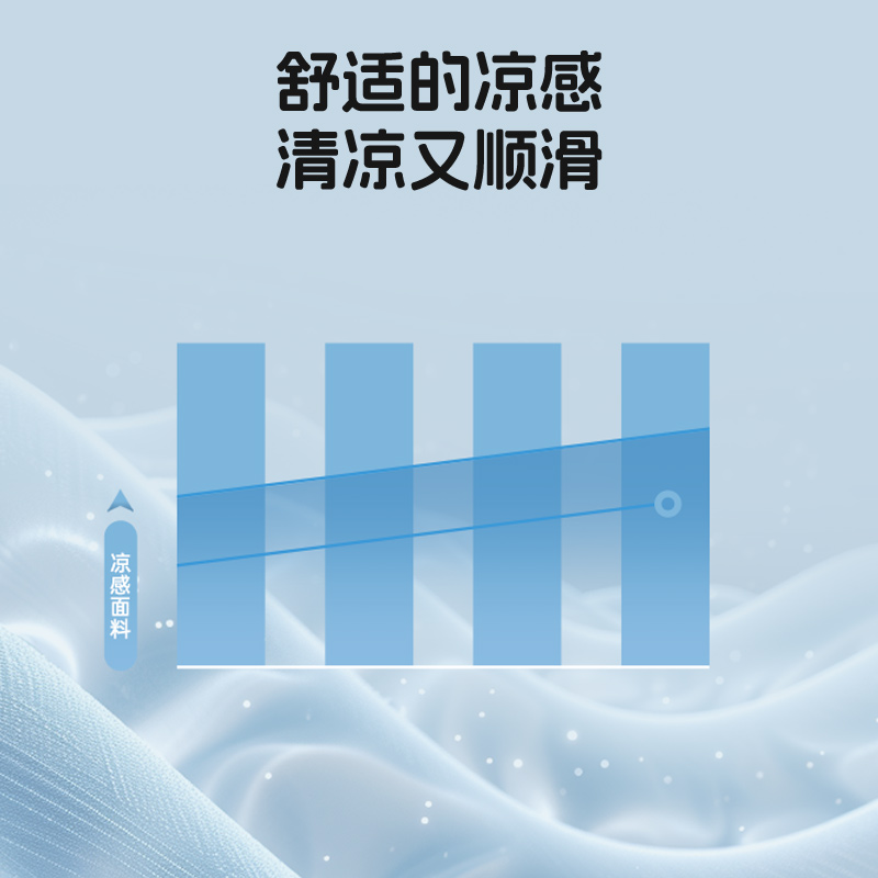多喜爱乳胶冰丝凉席2025宿舍三四件套软席凉感床垫可水洗