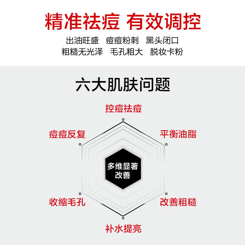 韩束控油祛痘洁面膏30g