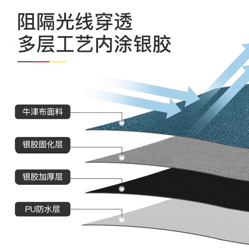  OFEIS/欧菲斯 便携式 户外天幕帐篷  涂银天幕3*3m