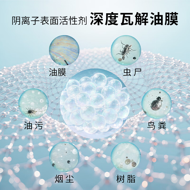 索纳克斯（SONAX）德国常温汽车玻璃水强力去污去油膜虫胶雨刷精2L大容量雨刮水 【0°C 海洋香】2升玻璃水