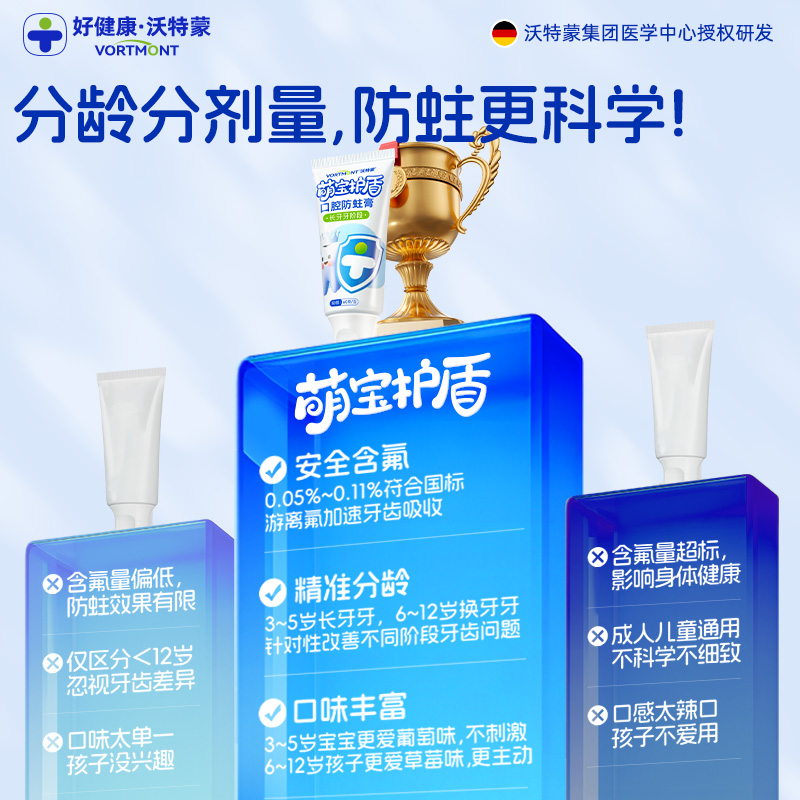 沃特蒙儿童口腔防蛀膏防龋齿固齿封闭牙窝沟点隙牙菌斑牙膏3-12岁