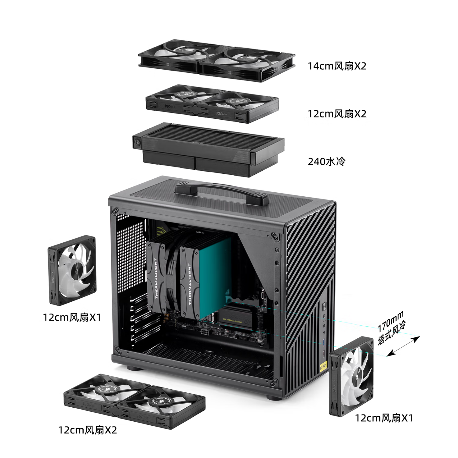 方糖机械大师逻辑库系列 iF25 小机箱 Matx 桌面 便携手提 电脑小型机箱  支持240水冷/170mm塔式风冷 极地白