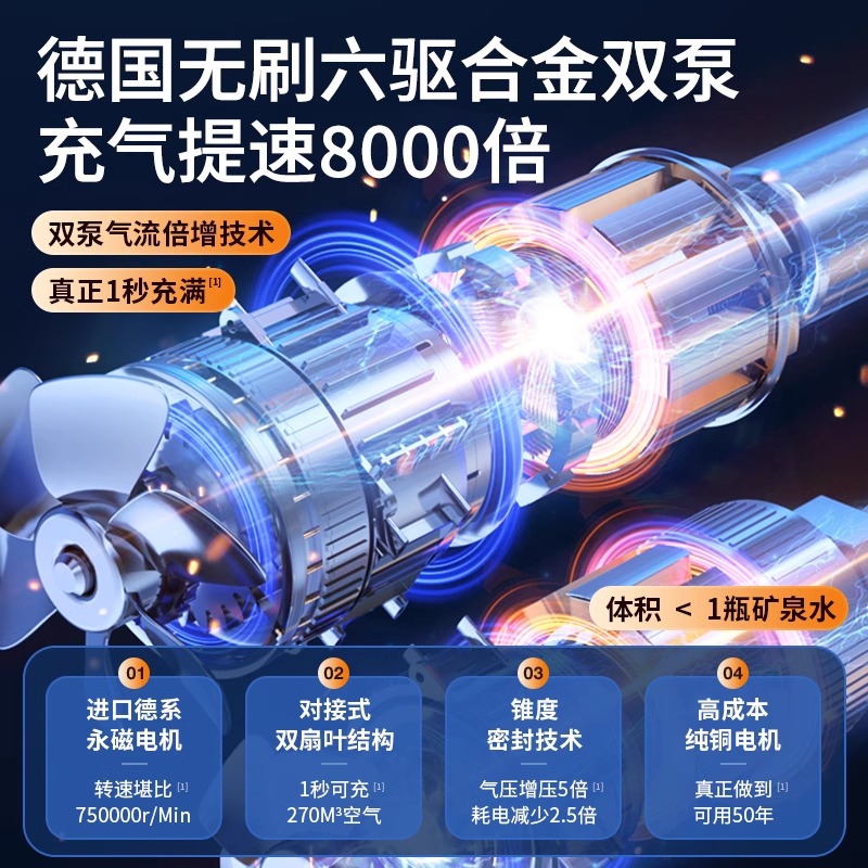 车载无线充气泵便携式汽车打气泵小轿车电动轿车高压打气筒充气宝