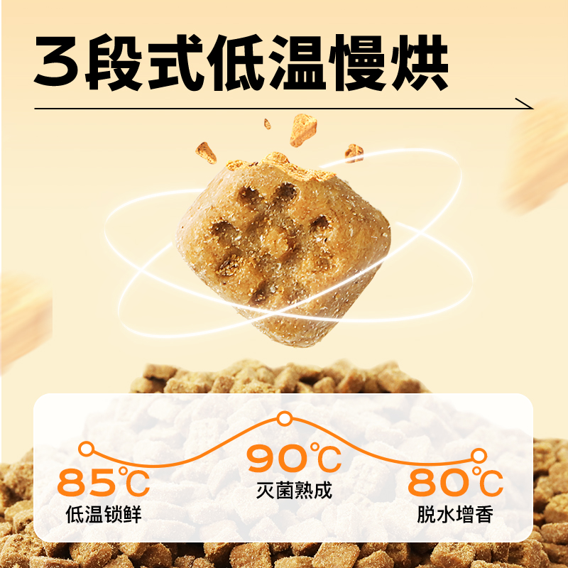 领先烘焙鲜肉猫粮成幼猫主粮鲜肉粮低温鸡肉羊奶鸡1.5kg*4包装