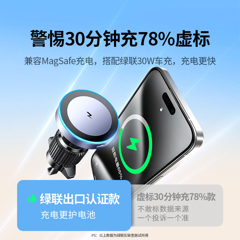 绿联车载磁吸无线充电器适用苹果MAGsafe15W车充2025手机支架