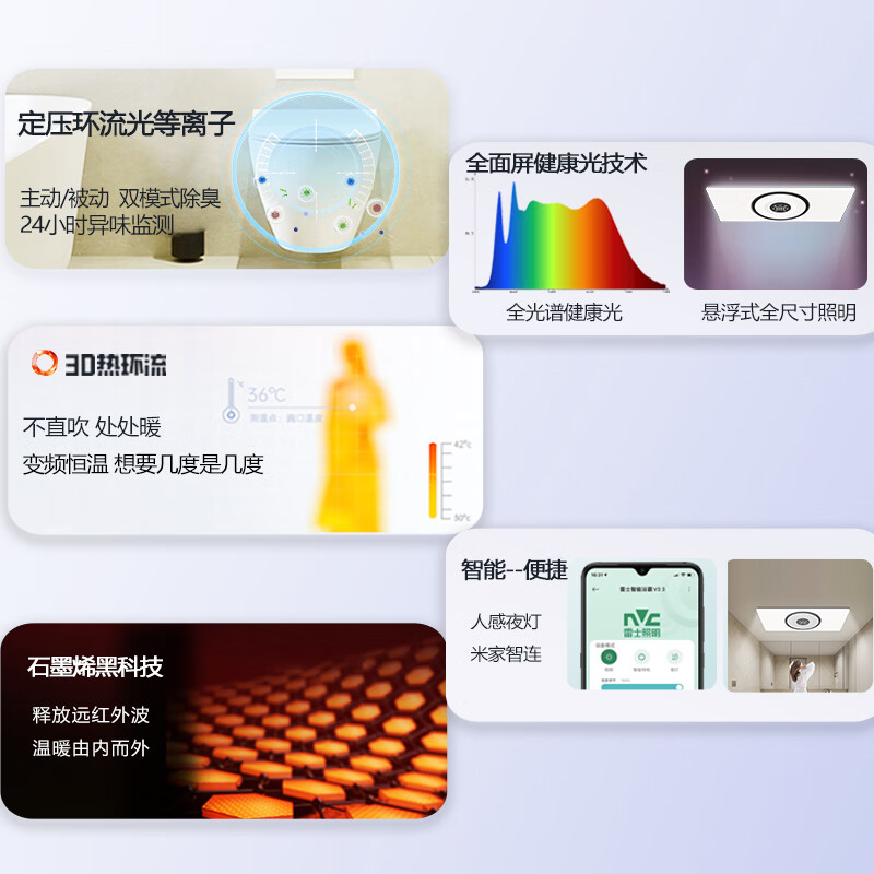 雷士（NVC）智能浴霸暖风照明排气一体浴室集成吊顶卫生间厨房灯 Y415 石墨烯技术 | 30W全屏亮