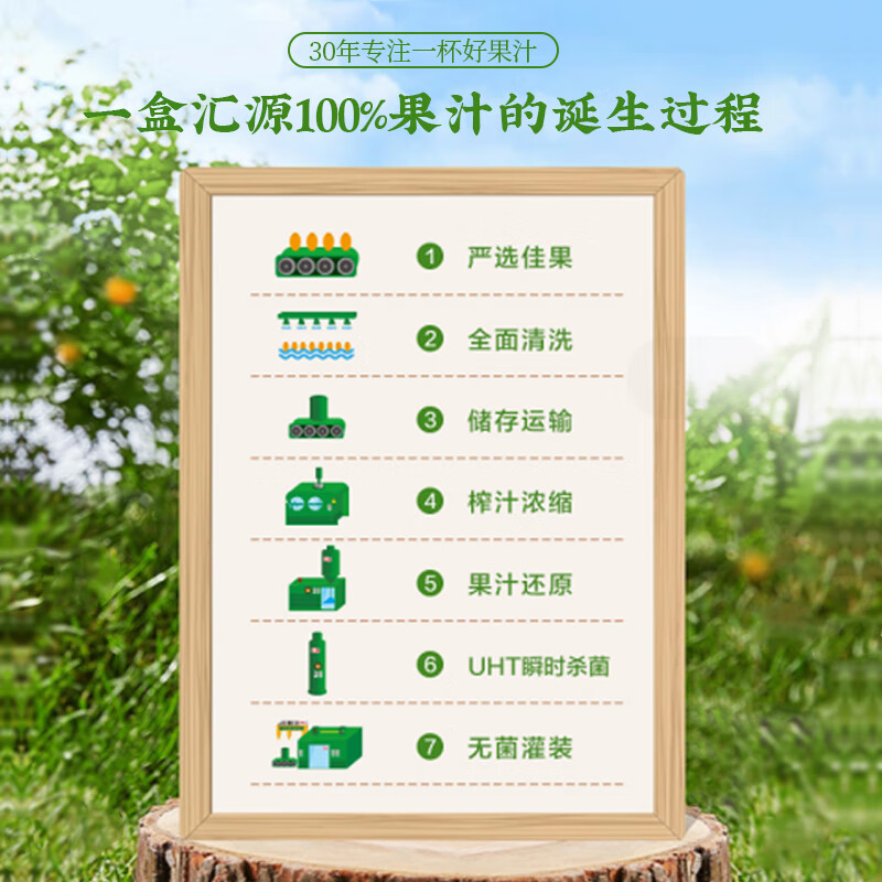  汇源 果汁