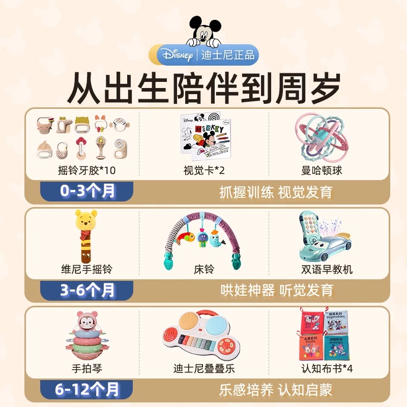 迪士尼新生婴儿礼盒新生儿百日宝宝满月宝宝周岁 【升级款】牙胶早教19件套