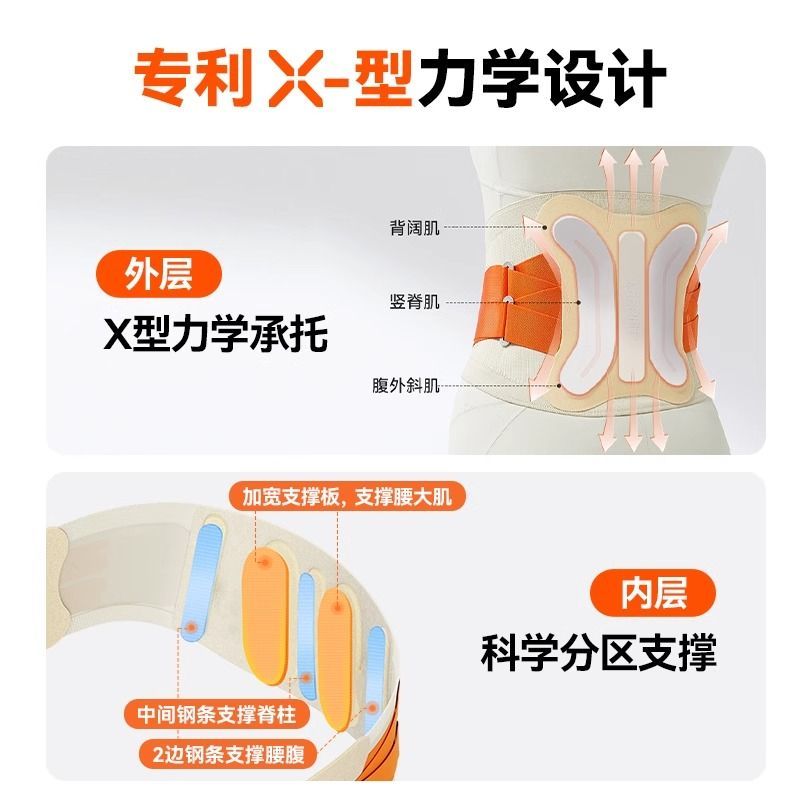  keepfit/科普菲 透气 医用护腰带