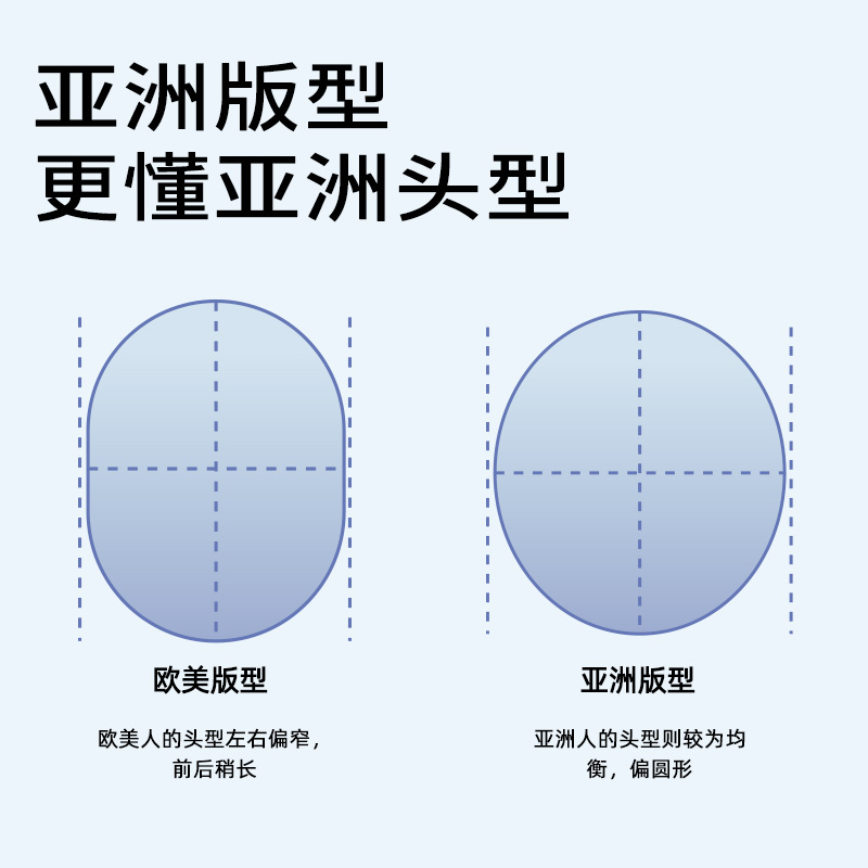 REV锐伍F3【停产花色】滑雪头盔亚洲头型MIPS单双板男女装饰