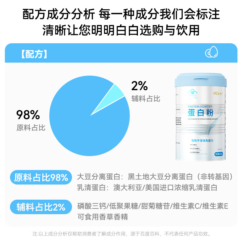 AQrin动植物双蛋白粉乳清蛋白粉增强免疫力男女中老年人营养品礼盒 蓝帽+美国FDA+奶源：300g*2瓶装