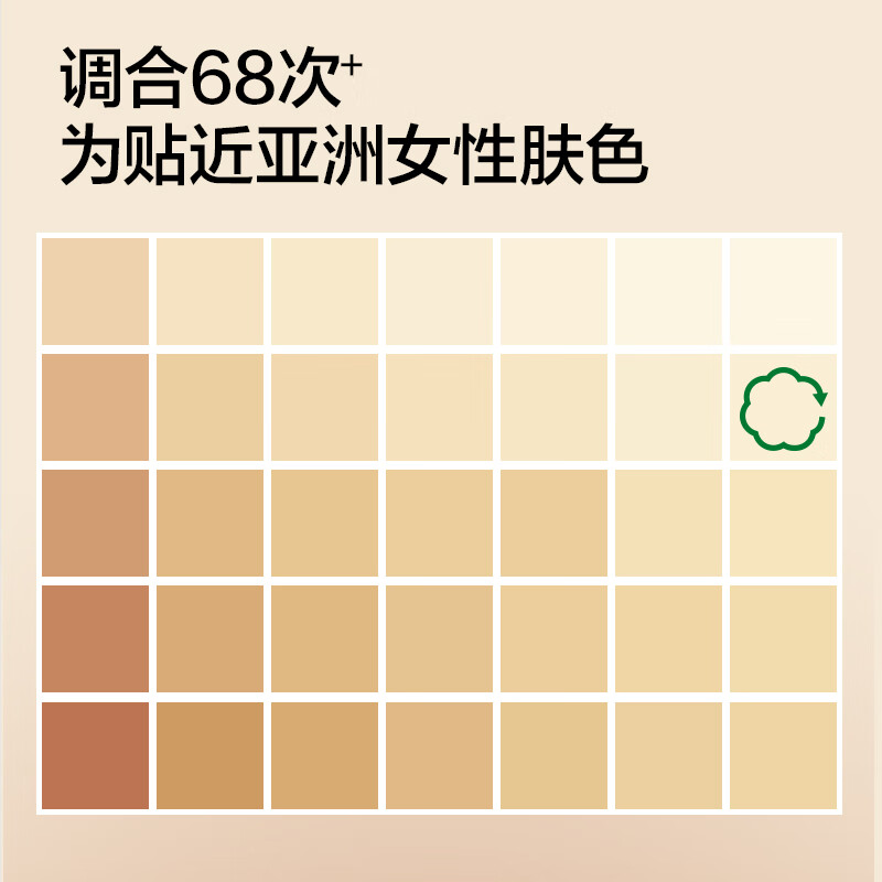 有棵树胸贴女婚纱用乳头贴防走光隐形防凸点小胸乳贴 5对圆