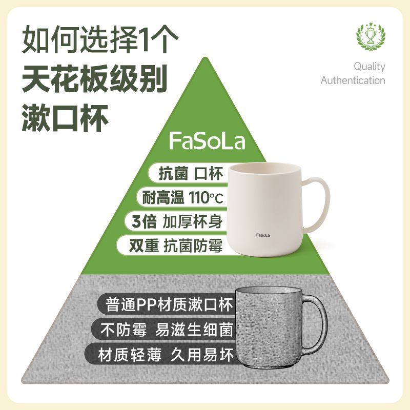 FaSoLa食品级抗菌洗漱杯居家防霉牙杯漱口杯加厚抗摔简约口杯