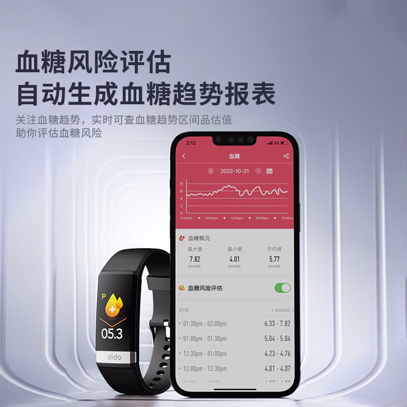 dido血压血糖心电风险评估智能手环运动心率血氧监测量24小时全天多功能老人男女高精度心脏睡眠仪手表