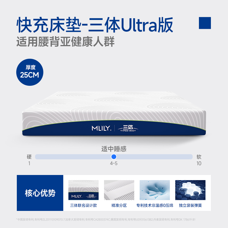 梦百合快充2.0护脊0压记忆棉床垫家用卧室独立弹簧席梦思厚款1米8 150*200cm