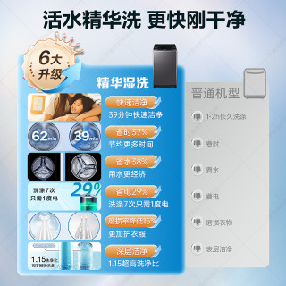 海尔 直驱变频 滚筒洗衣机