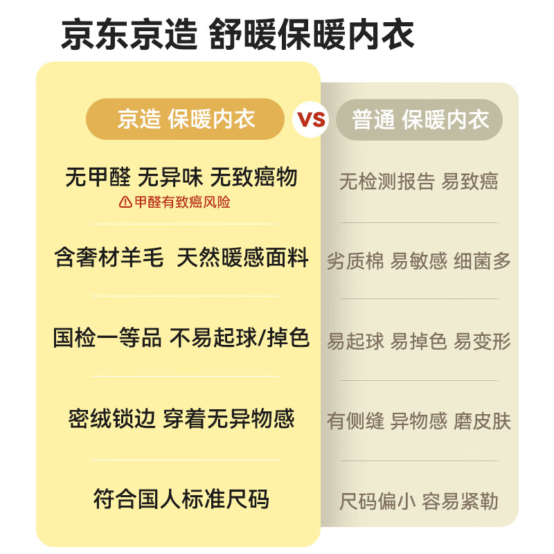 京东京造【发热 抑菌 舒暖】羊毛加绒保暖内衣男秋衣秋裤男黑色XL