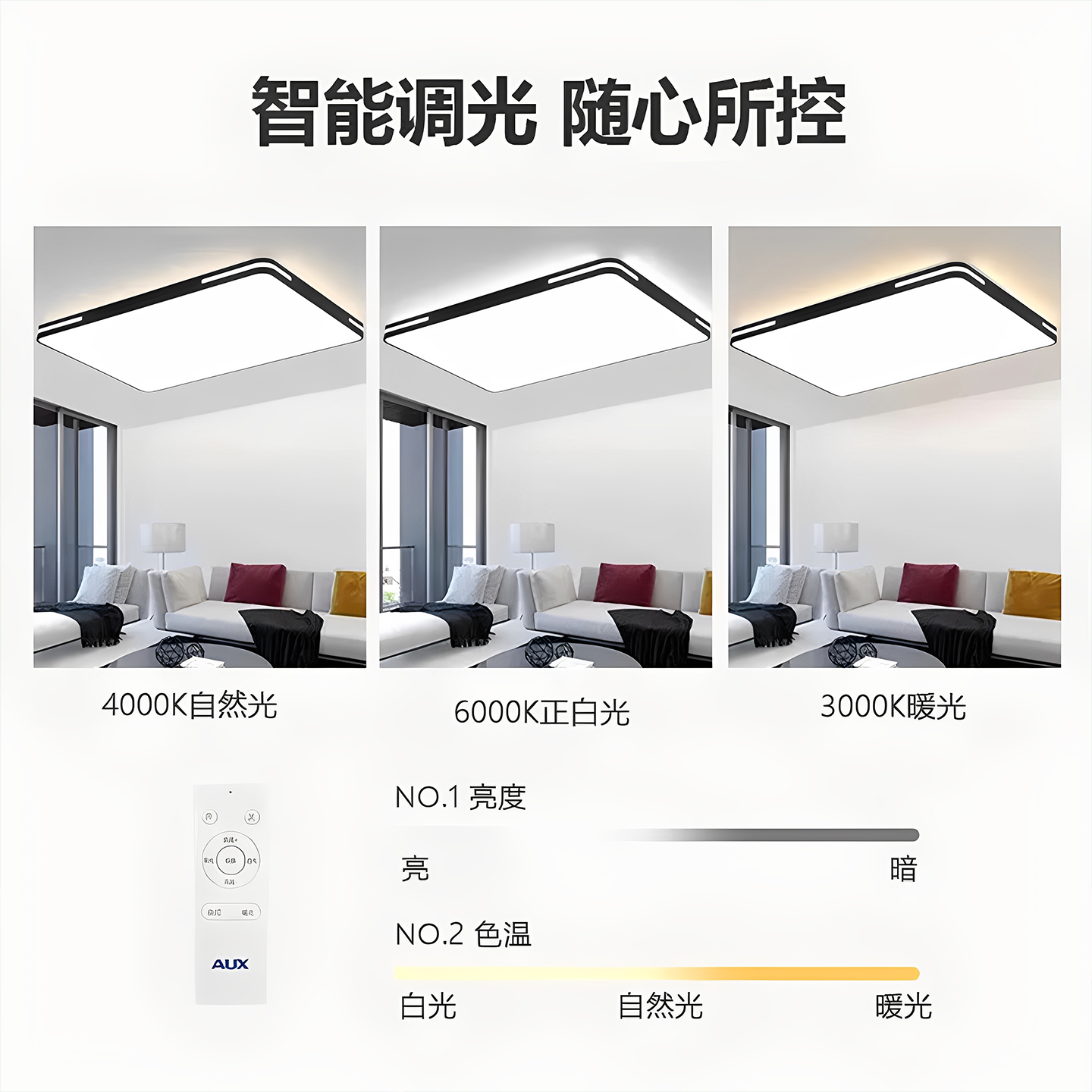 AUX全光谱奥克斯客厅灯现代简约大气主灯超亮led护眼吸顶灯大灯灯具
