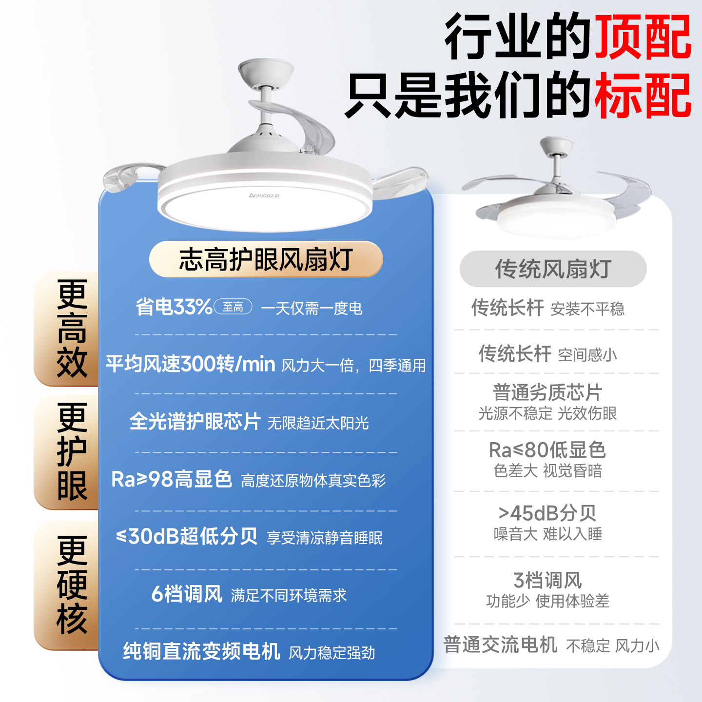 隐形电风扇灯一体智能静音吸顶吊扇灯