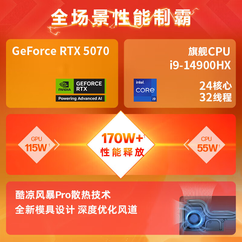 惠普暗影精灵11【20%】2025高刷电竞屏游戏本笔记本电脑 i9-14900HX/5070 32G 1T白色 2.5K 240Hz