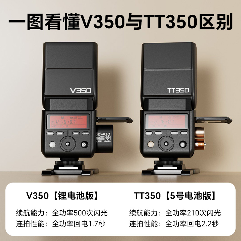 Godox 神牛TT350/V350机顶闪光灯尼康索尼a7m2单反微单富士XT4 XT5相机热靴外置a7r4 理光复古版闪光灯