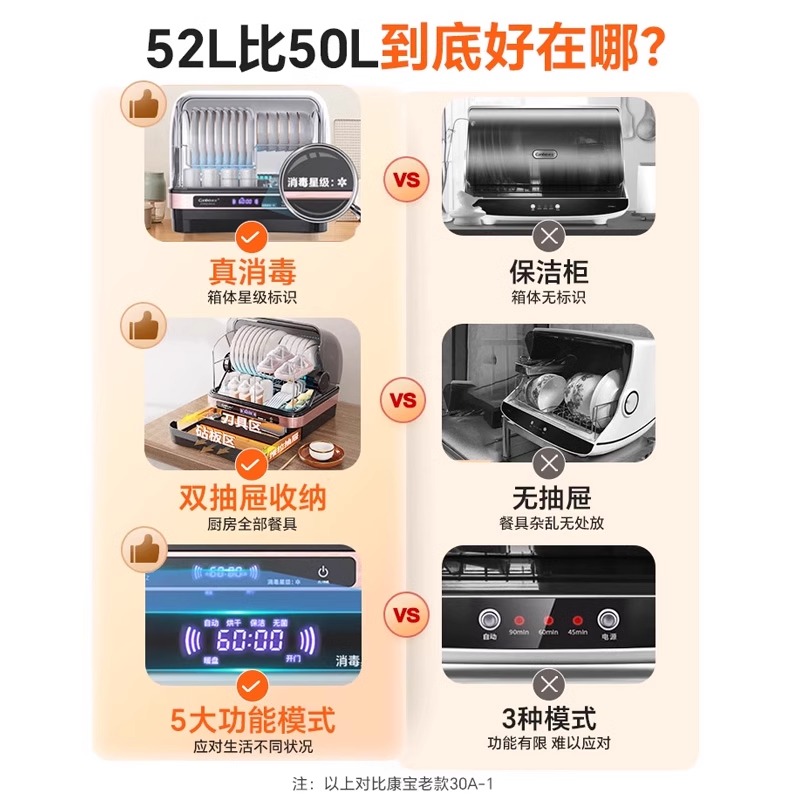 康宝KH1z系列母婴消毒柜家用小型碗柜台式迷你茶杯烘干+40