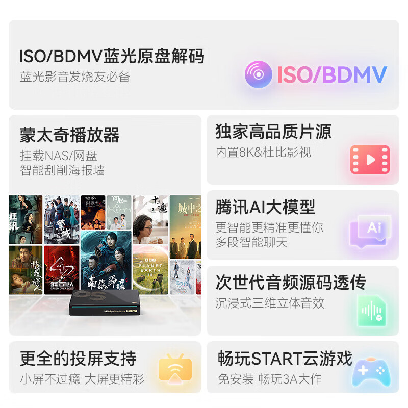 腾讯极光盒子6S 8K高清电视网络机顶盒 电视直播机顶盒 杜比视界/全景声 4+64G 千兆网口 WiFi6  极光6S(4+64G)