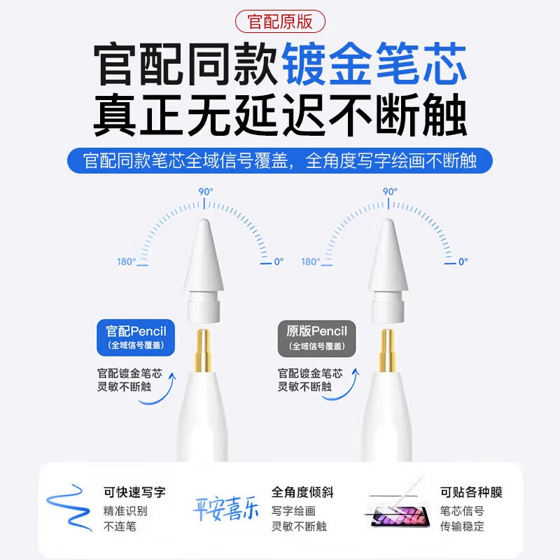 苹果电容笔pencil触控笔ipad pencil手写笔一二代ipencil2代ipad air7iPad11平板触屏笔防误触 【磁吸Type口快充丨倾斜压杆】 防误触不断触