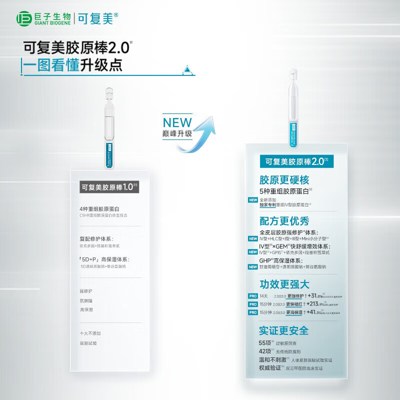 可复美胶原棒2.0 120支重组胶原蛋白次抛精华液修护舒缓保湿滋养