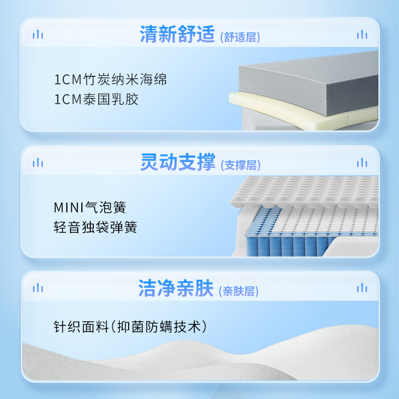 喜临门床垫乳胶黄麻3D透气芯材独袋弹簧席梦家用卧室床垫子