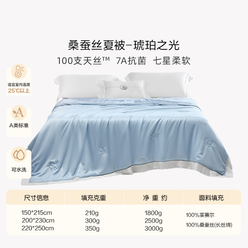 罗莱家纺天丝100%桑蚕丝夏凉被子单双人可机洗空调被芯2025