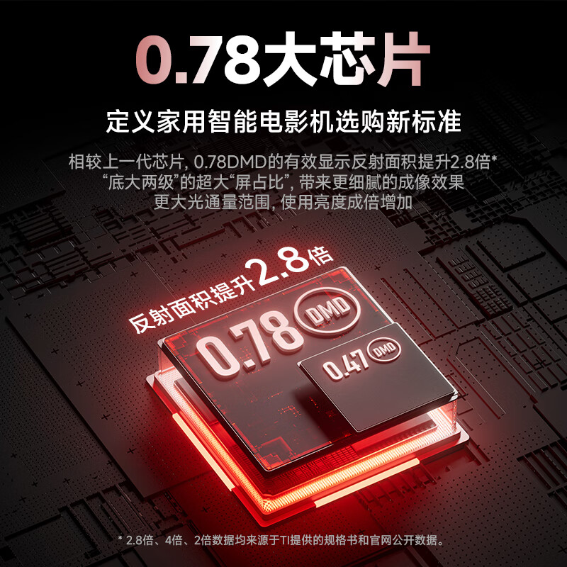 极米T10 全新激光HDR电影机 电影级4K芯组 高色准大师镜头光学变焦投影仪 智能护眼 家庭影院 国家补贴 T10