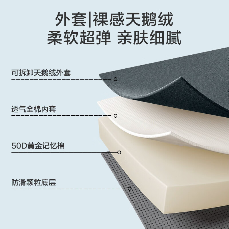 京东京造 金榜TOP  航天记忆绵办公坐垫 美臀垫久坐椅垫减压汽车座垫子