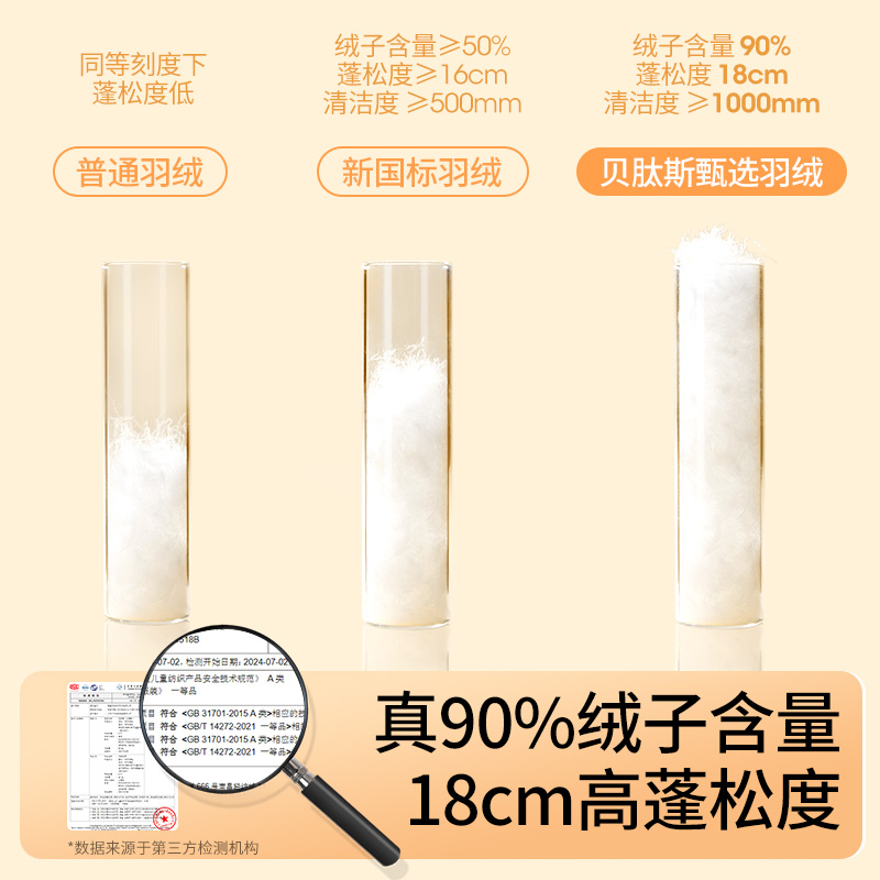 贝肽斯儿童羽绒服轻暖三防冬季男童女童高充绒羽绒服保暖加厚