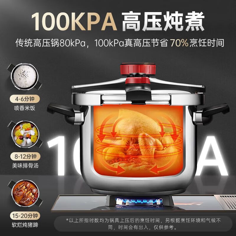 康巴赫 高压锅304不锈钢双档家用复底压力锅燃气电磁炉通用 6L 【高压快煮】赠汤勺漏勺 22cm 6L