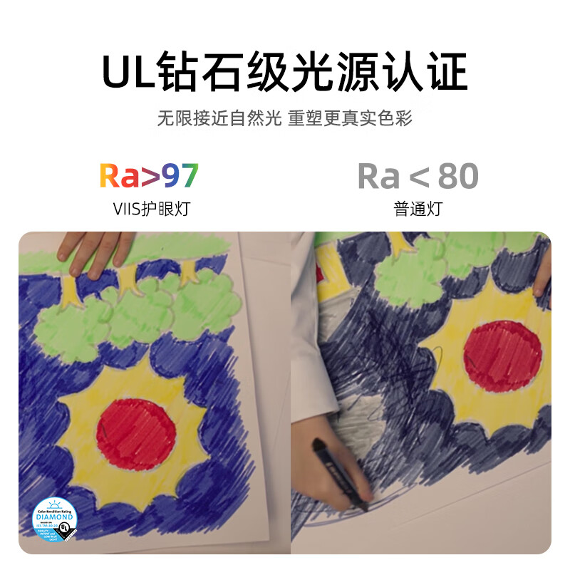 VIIS睿光 Pro落地护眼台灯 卫爱视学习阅读儿童全光谱阳光大路灯 睿光 Pro