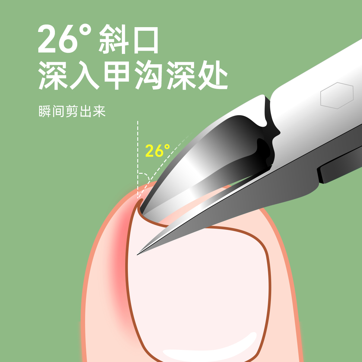 欧亿姿指甲剪钳甲沟单个剪刀锋利指甲鹰嘴钳修脚套装工具剪子