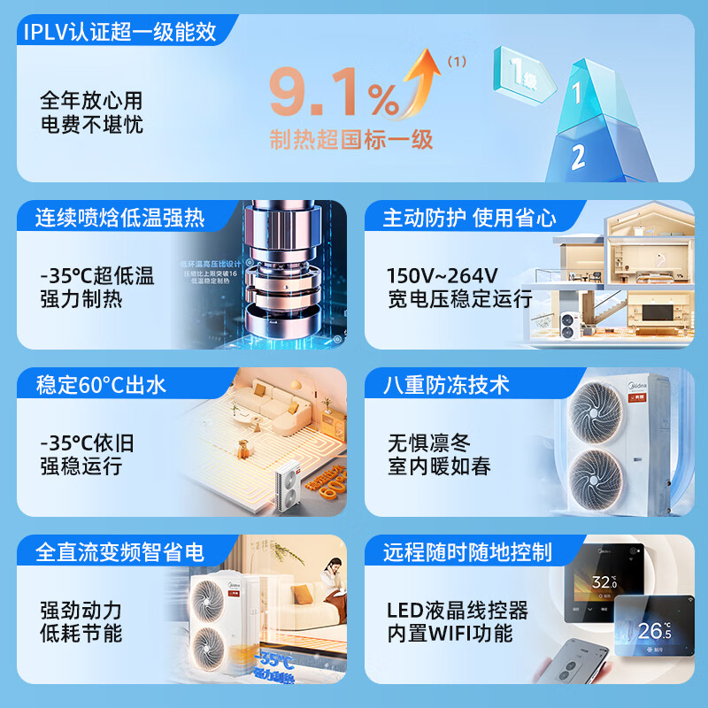  Midea/美的 一级能效 空气能热泵