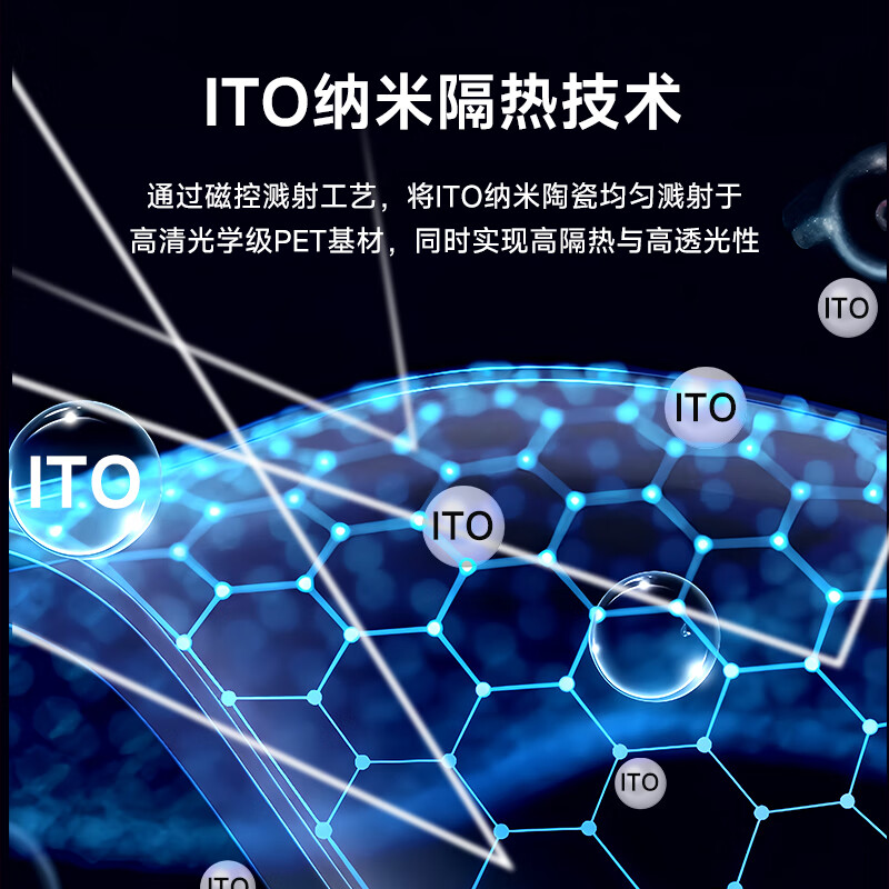 洛盾鸿运紫车膜汽车贴膜全车膜车窗玻璃防晒隔热膜防窥隐私太阳膜荣耀X系列车玻璃防爆膜全国免费施工 T系列 全车膜【享免费升级】