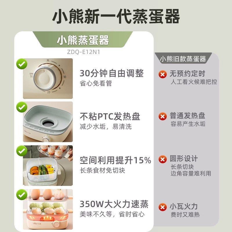 小熊定时蒸蛋器家用多功能煮蛋器2025自动断电小型蒸锅早餐机