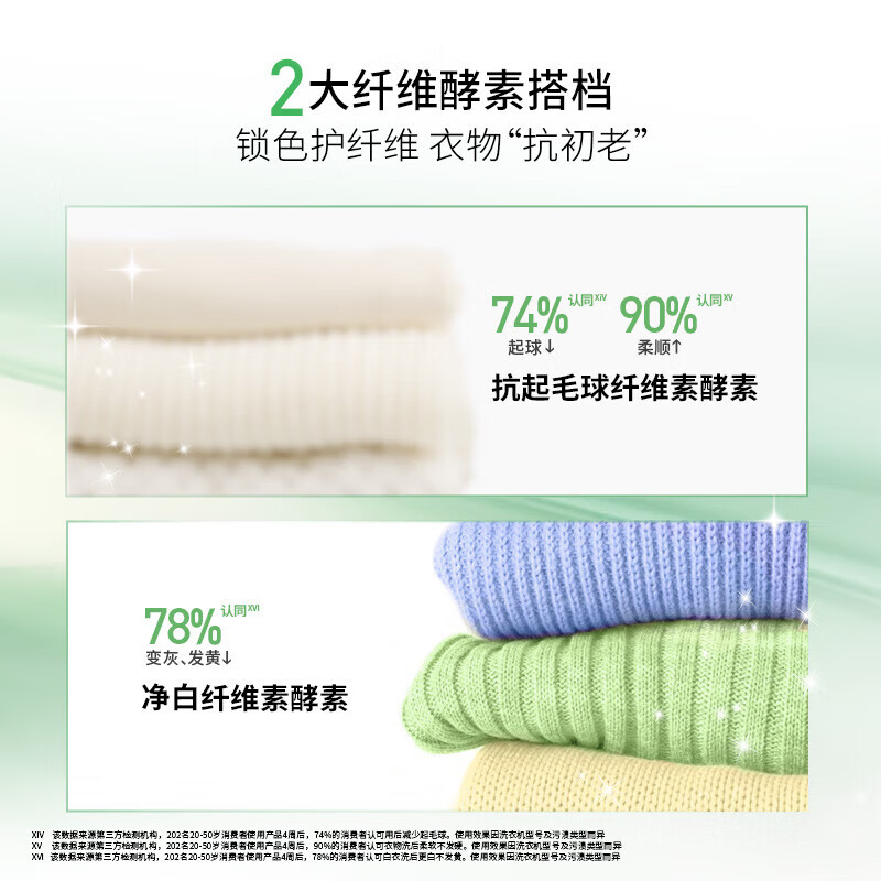 宝莹（Persil）汉高洗衣液9大酵素2.2L除菌除螨长效抑菌强效去污 自然清香 2.2L*3瓶