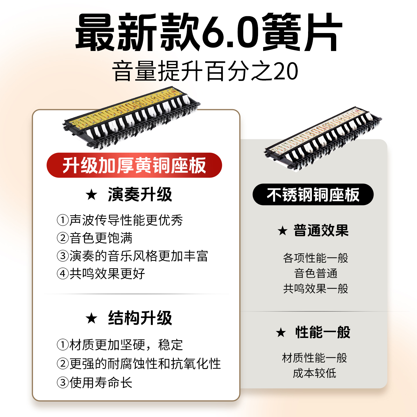 奇美口风琴37键小儿童初中生成人专业演奏级乐器