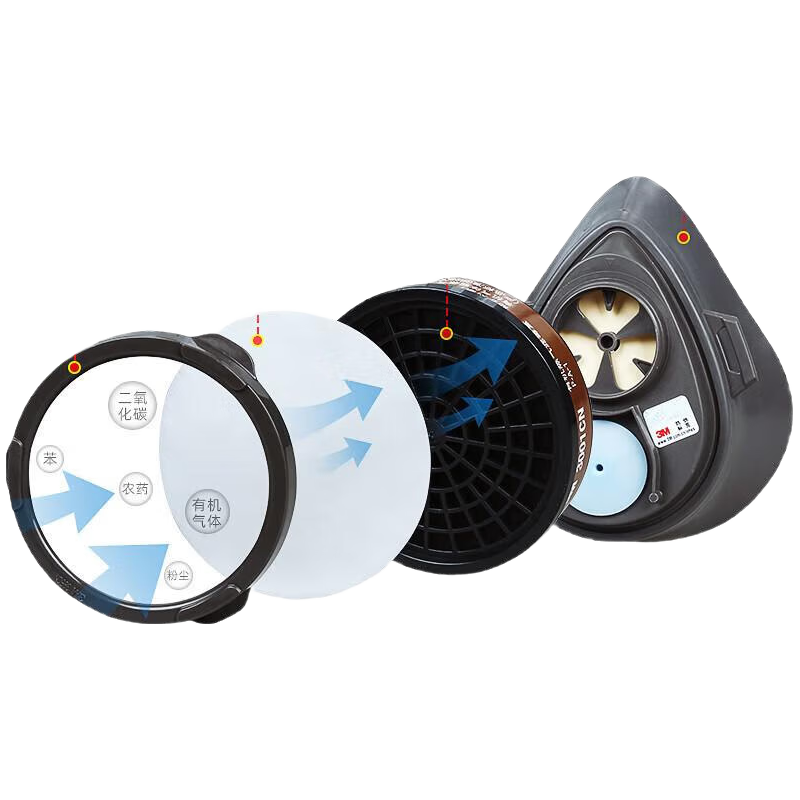  3M 防异味有机气体 防毒面具防尘口罩+3301防尘毒组合  3200+3301防尘毒组合（中号） 套