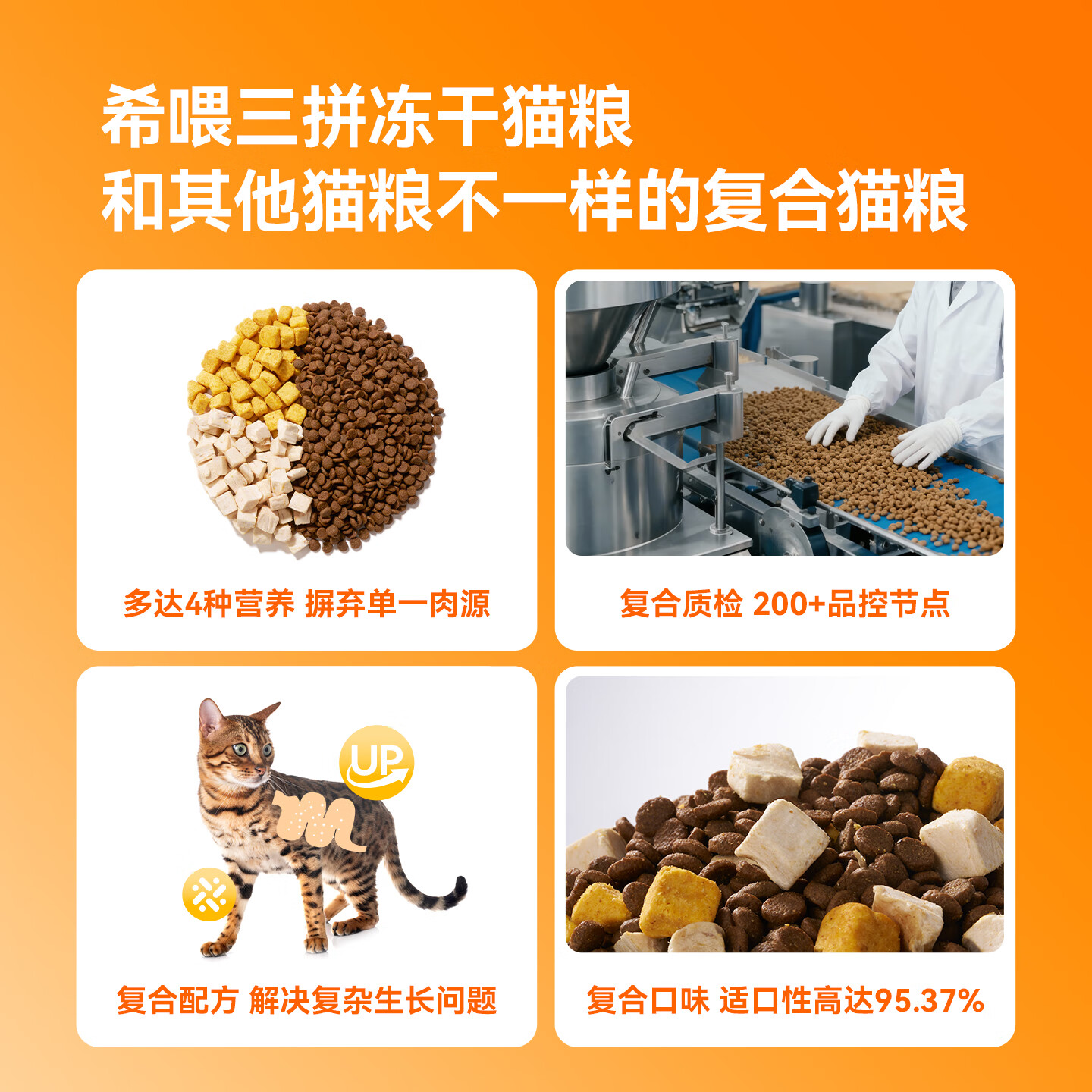 希喂三拼冻干猫粮牛肉鸡肉成猫猫粮 无谷低敏鲜肉猫粮 增肌长肉发腮 牛肉鸡肉混合