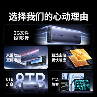  UGREEN/绿联 20Gbps USB4 固态移动硬盘盒 双线