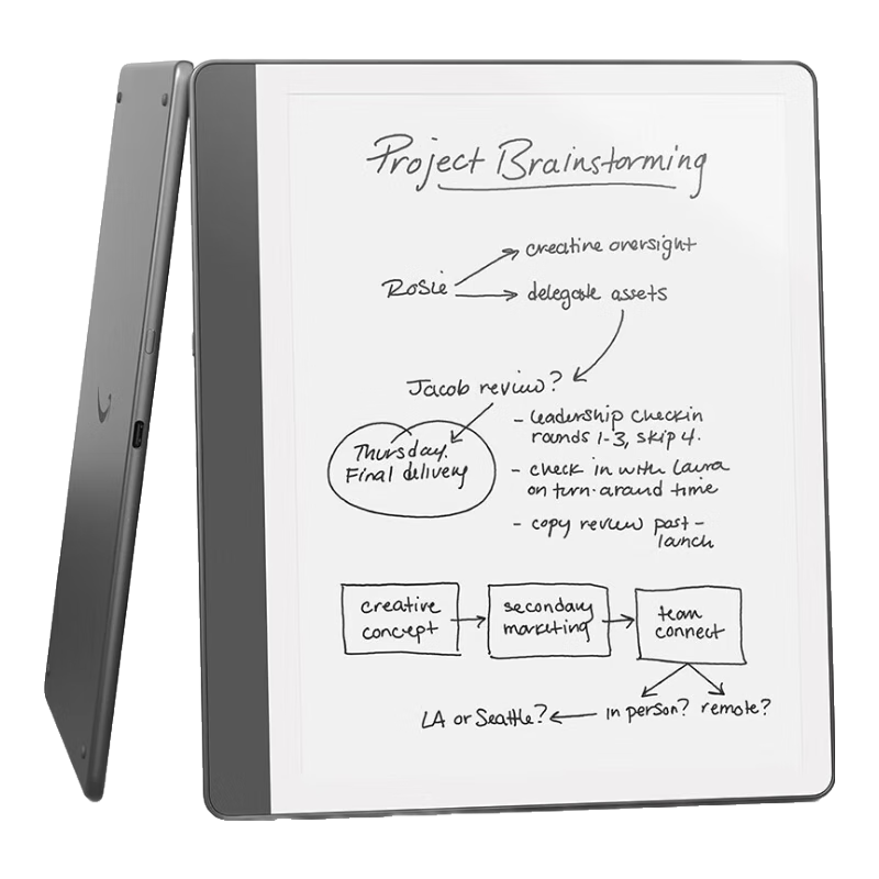 KindleScribe 2024亚马逊电纸书 电子阅读器10.2英寸电纸书笔记功能 翡翠绿+内附手写笔 送保护套 64G